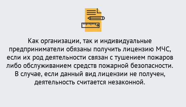 Почему нужно обратиться к нам? Нововоронеж Лицензия МЧС в Нововоронеж