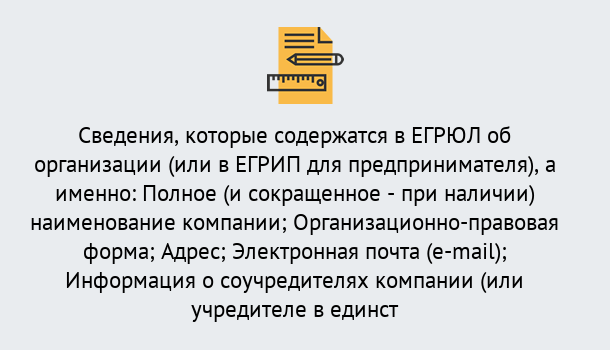 Почему нужно обратиться к нам? Нововоронеж Внесение изменений в ЕГРЮЛ 2019 в Нововоронеж