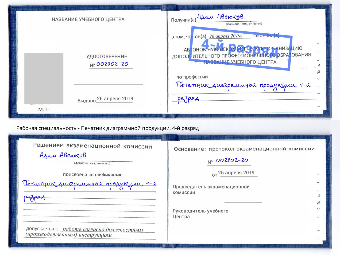 корочка 4-й разряд Печатник диаграммной продукции Нововоронеж
